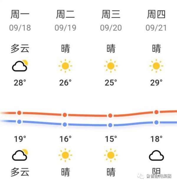 鲁普要闻丨2023中国绳网大会暨海洋工程与渔业用纺织品发展论坛