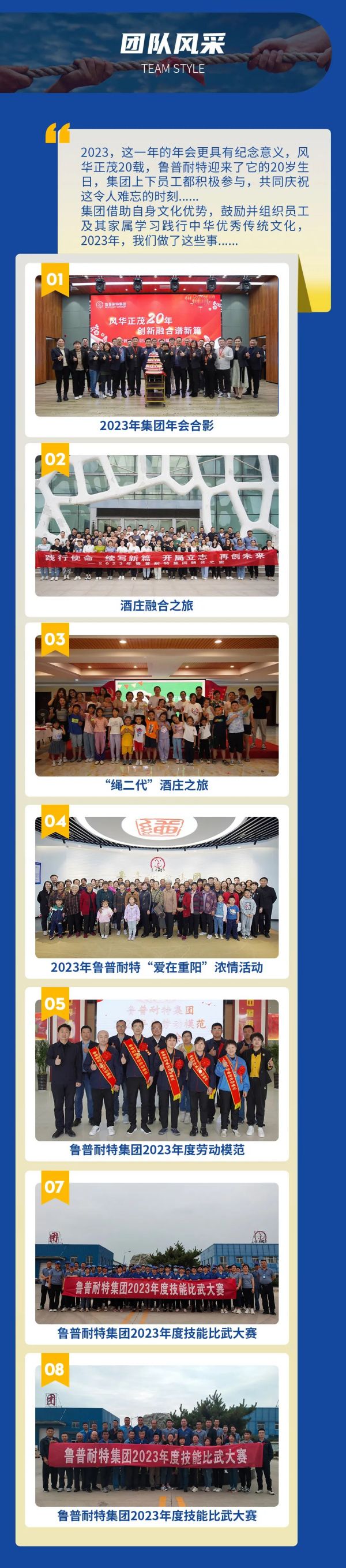 2023鲁普耐特大事记，请查收！