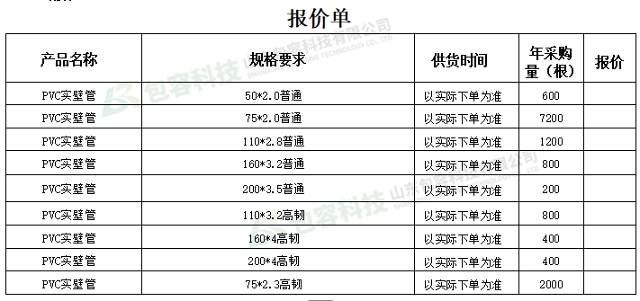 山东包容科技有限公司原料PVC采购招标公告