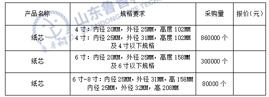 山东鲁普科技有限公司纸芯招标文件