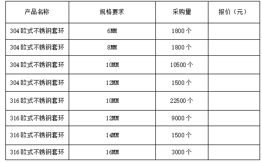 山东鲁普科技有限公司金属件招标文件