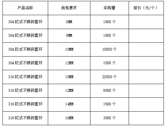 山东鲁普科技有限公司金属件招标文件