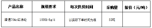 山东鲁普科技有限公司涤纶工业长丝采购招标公告