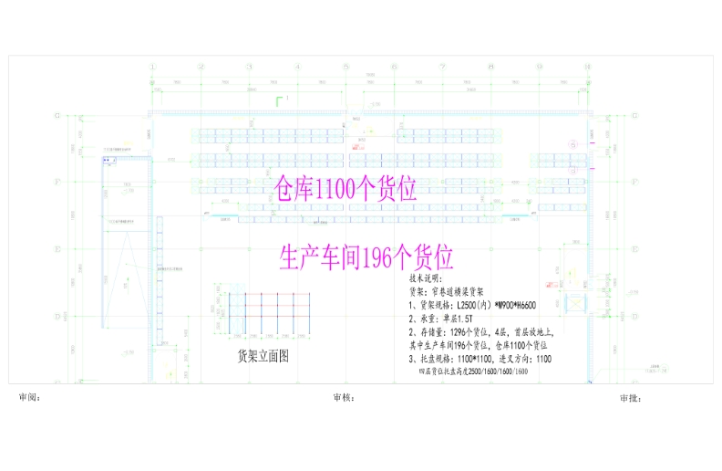 鲁普耐特（泰国）有限公司 货架采购招标公告