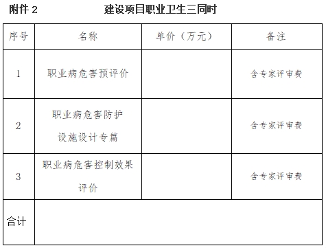 鲁普耐特集团招标公告（国际先进功能绳网智造产业园）