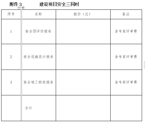 鲁普耐特集团招标公告（国际先进功能绳网智造产业园）