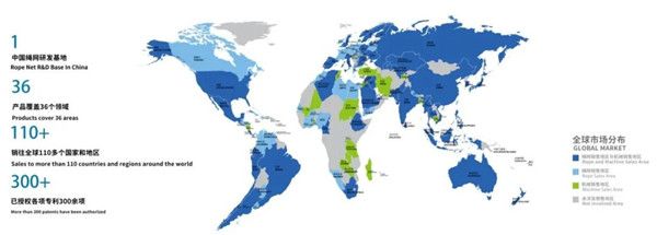 鲁普耐特20年：精耕绳网产业，坚持科技创新